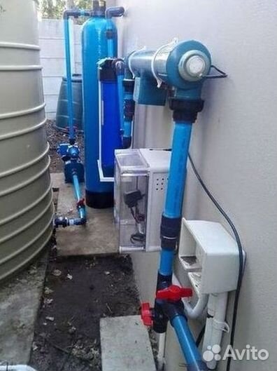 Система очистки воды из скважины Анализ воды
