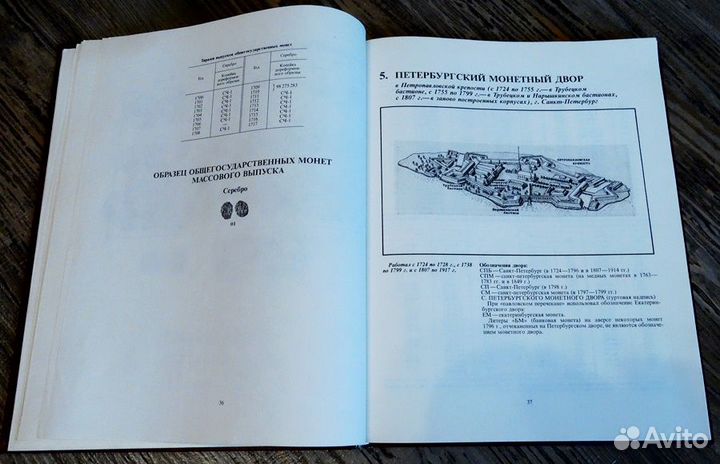 Объем чеканки Российских монет 1700-1917