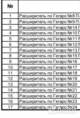 Бужи новые с 8 по 21 при сужении отверстия