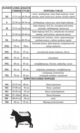 Одежда для собак. В наличии дождевики, все размеры