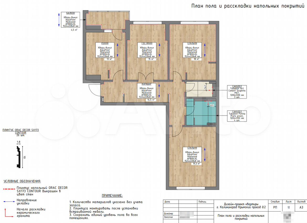 Планировка