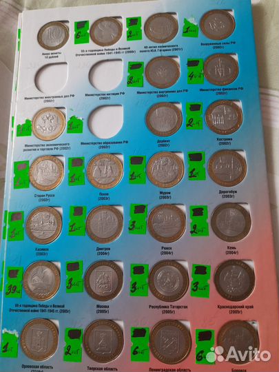 Биметаллические монеты