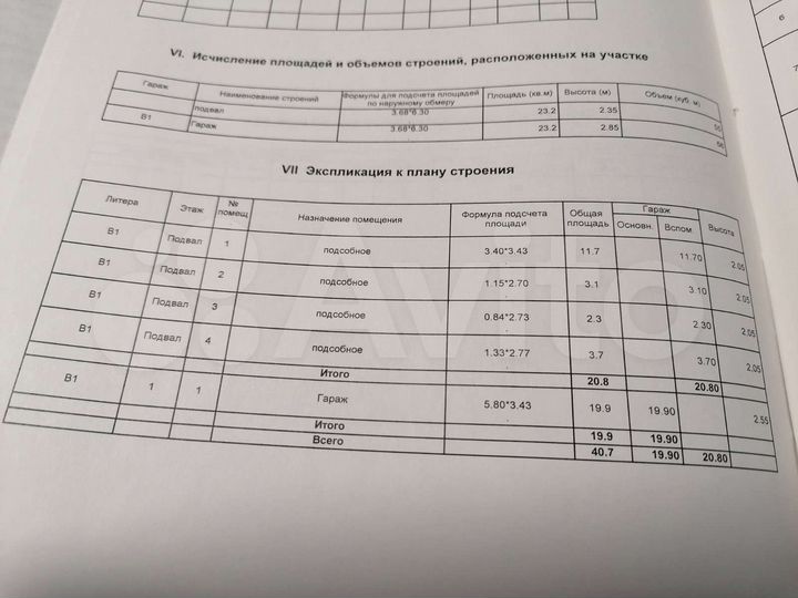 Гараж, 23 м²