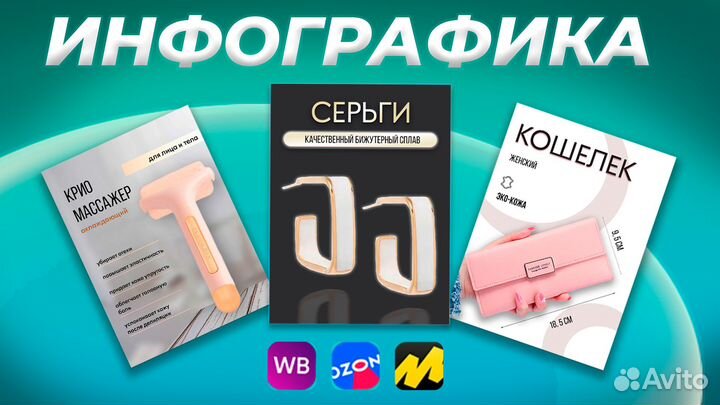 Инфографика для маркетплейсов wildberries ozon