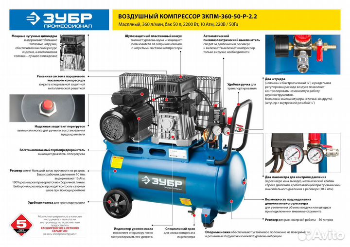 Бюро переводов Технических текстов инструкций англ