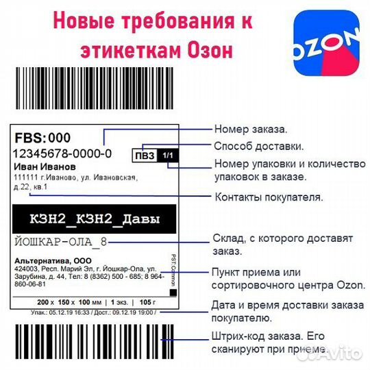 Этикетки Озон 75*120/300 этикеток