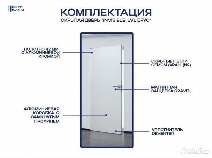 Скрытые межкомнатные двери