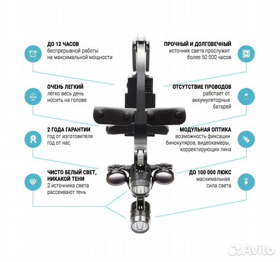 Бестеневой налобный осветитель Dr.Kim