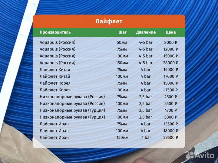 Лайфлет низконапорный черный 3