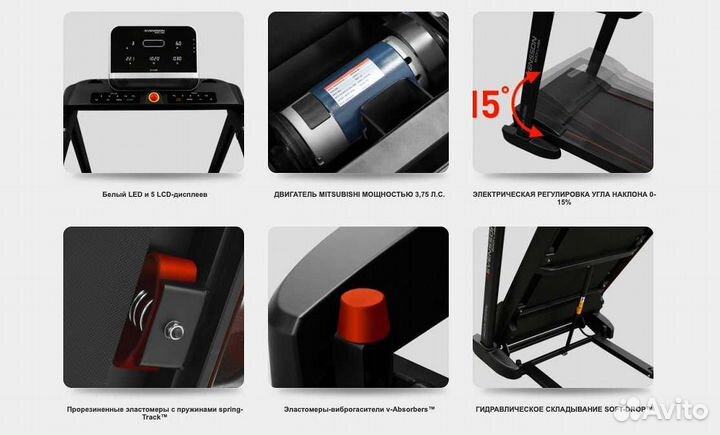 Svensson Body Labs Ortholine TZX v.1.4