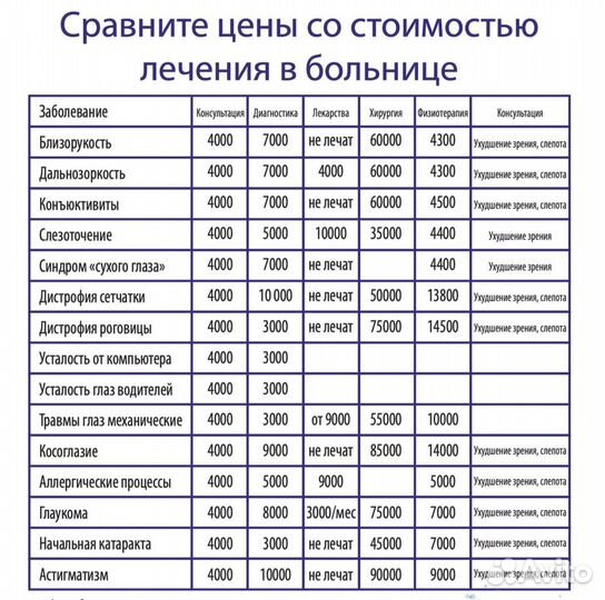 Капли для глаз (снимите очки для зрения)