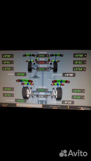 Развал схождение