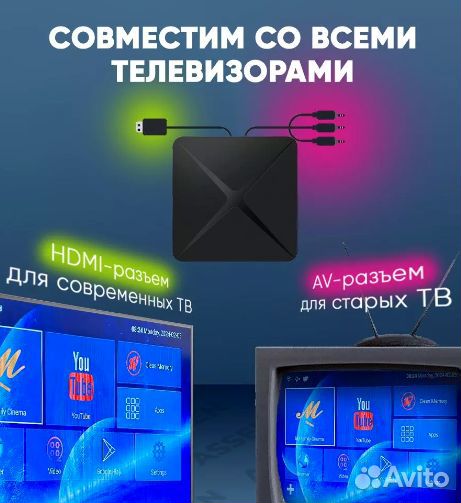 Тв box смарт-приставка Android. Настроенная