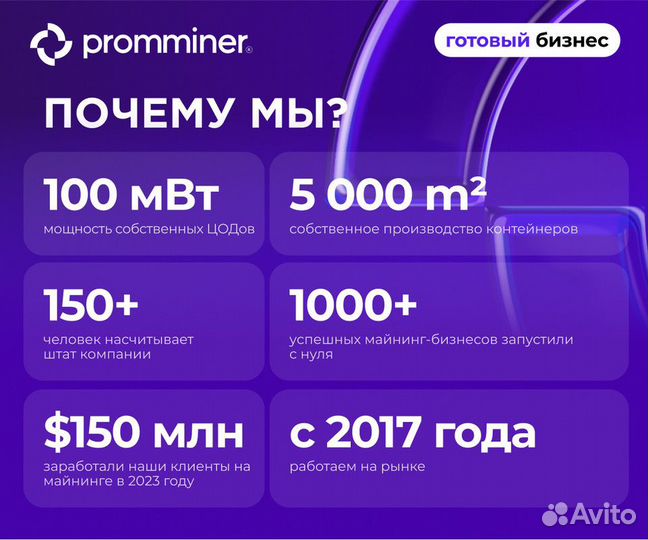 Продам готовый бизнес майнинг доход 102% годовых