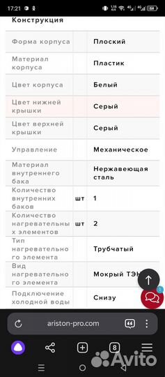 Водонагреватель 80 литров