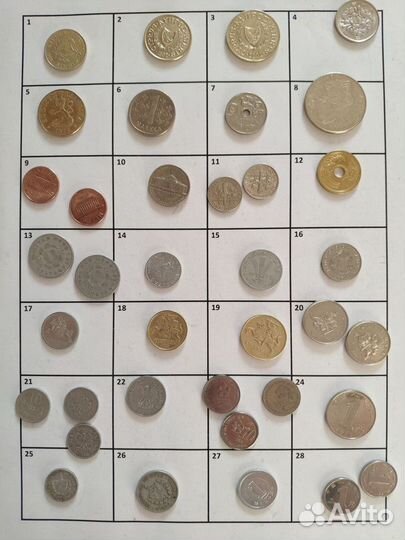 Иностранные монеты