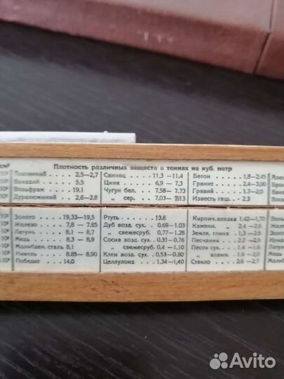 Линейка логарифмическая с футляром, 1956 год