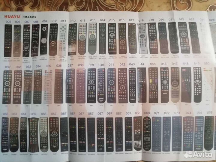 Пульт LG Sony Samsung Philips и др