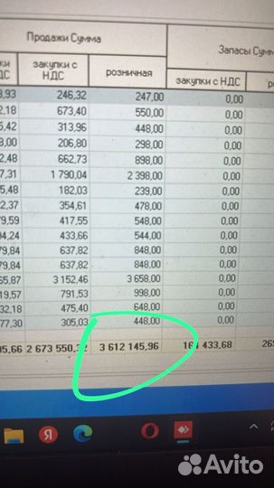 Аптека со стабильным доходом