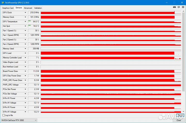 Видеокарта MSI RTX 3060 Gaming X 12Gb (LHR)