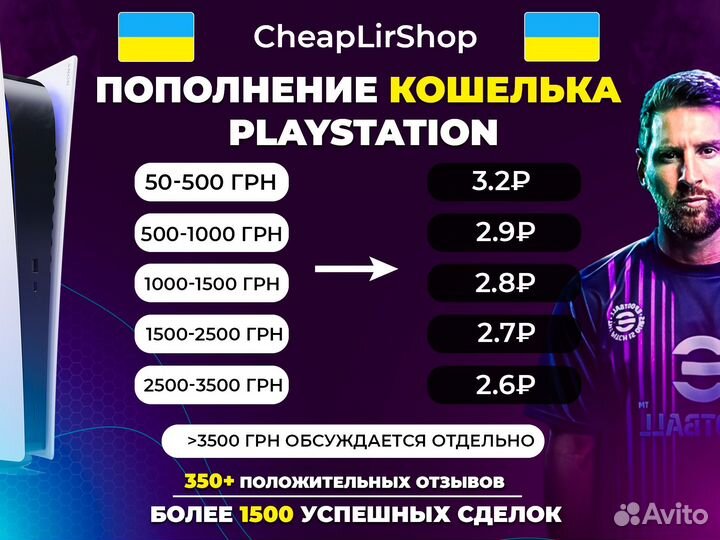 Пополнение кошелька PlayStation Украина PS4/PS5