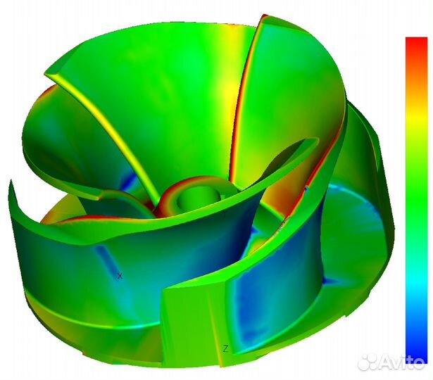 Реверс инжиниринг 3д сканирование импортозамещение