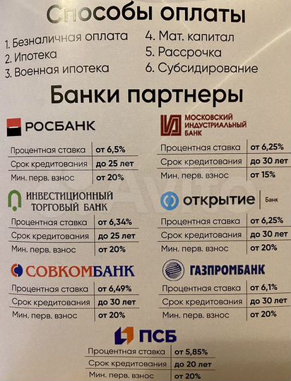 2-к. квартира, 75 м², 16/18 эт.