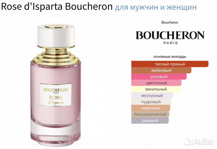 Boucheron Rose d'Isparta (распив)