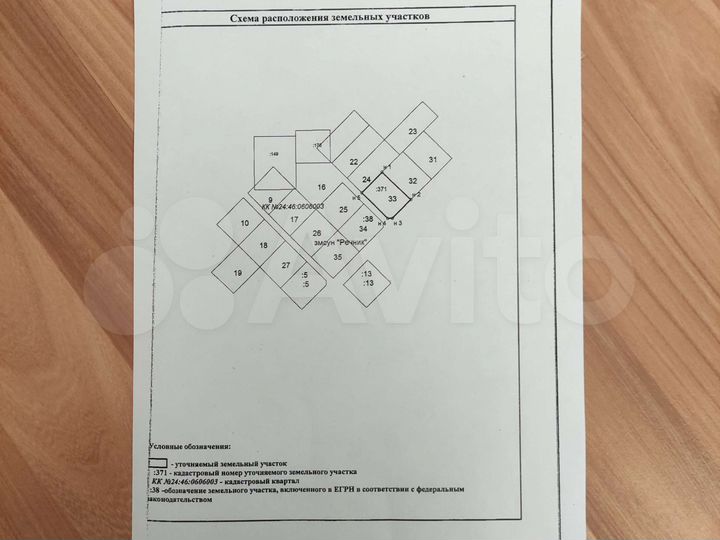 Участок 10 сот. (СНТ, ДНП)