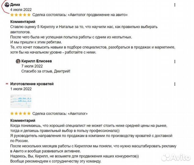 Авитолог услуги авитолога