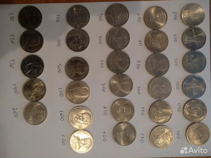 Юбилейные монеты СССР 1965 - 1991