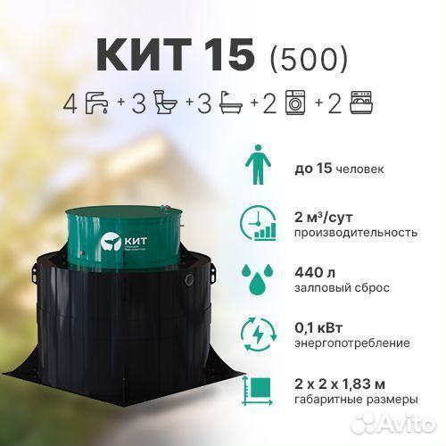 Септик. Станция биологической очистки кит 15 (500)