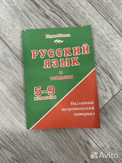 Русский язык в таблицах 5-8 классы