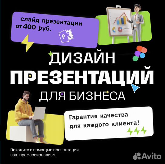 Презентации на заказ, создание презентаций