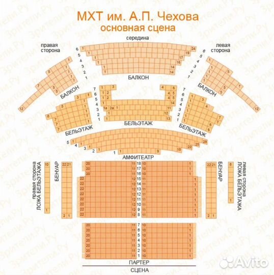 Мхт Чехова