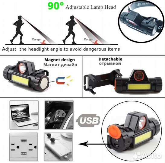 Светодиодный налобный фонарь