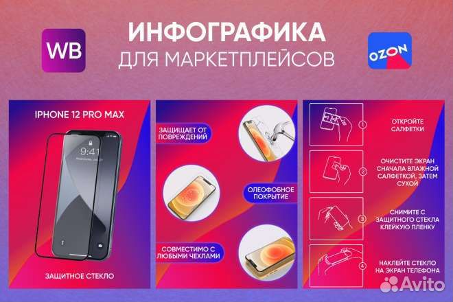 Обучение инфографике