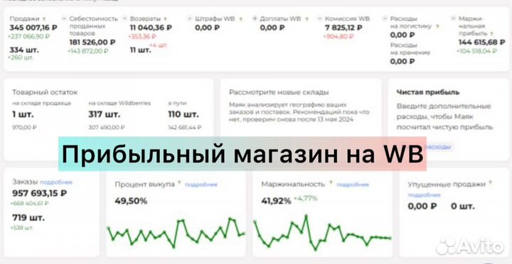 Интернет магазин на вб/готовый бизнес