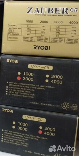 Катушка Ryobi Zauber CR
