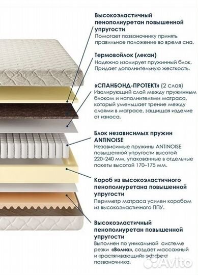 Матрас Экстра Стронг все размеры