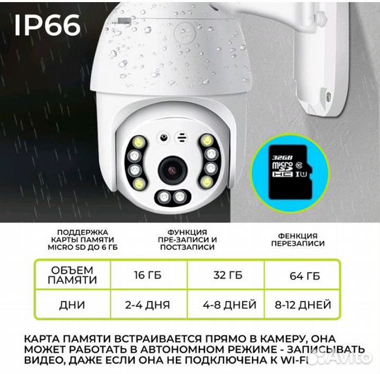 Беспроводная ip-камера видеонаблюдения. KN-A5