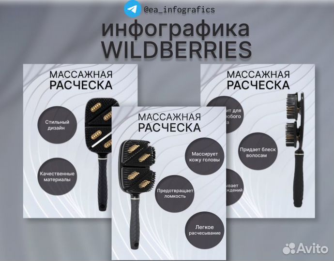 Инфографика для маркетплейсов