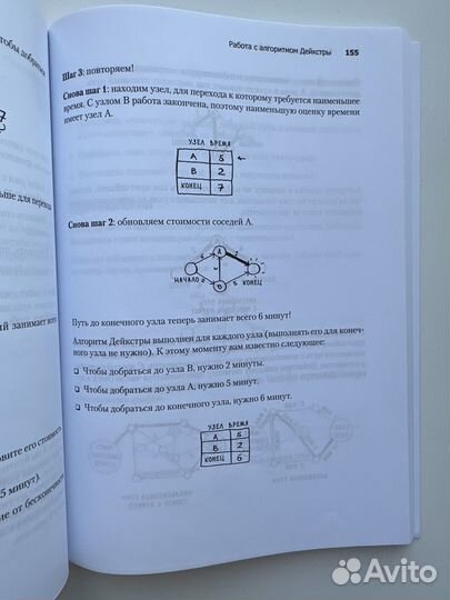 Грокаем алгоритмы Адитья Бхаргава