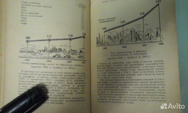 Справочник - календарь СССР