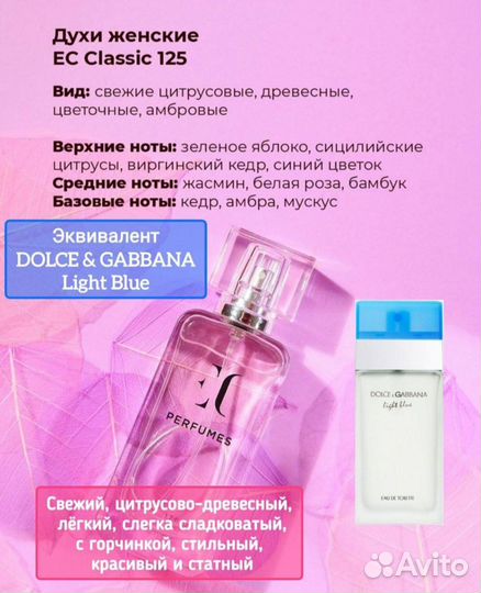 Духи Enjoy Care оригинал