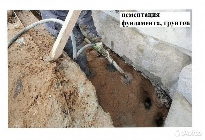 Инъекционный насос для цемента