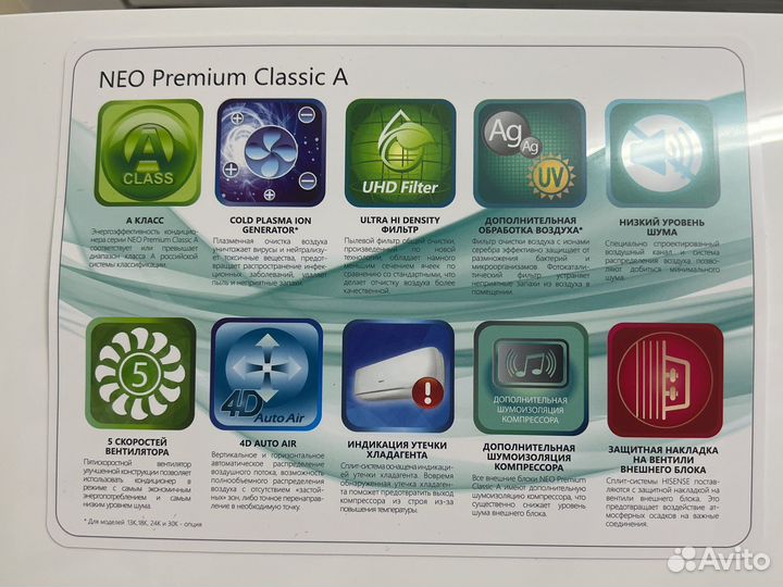 Сплит система Hisense Premium