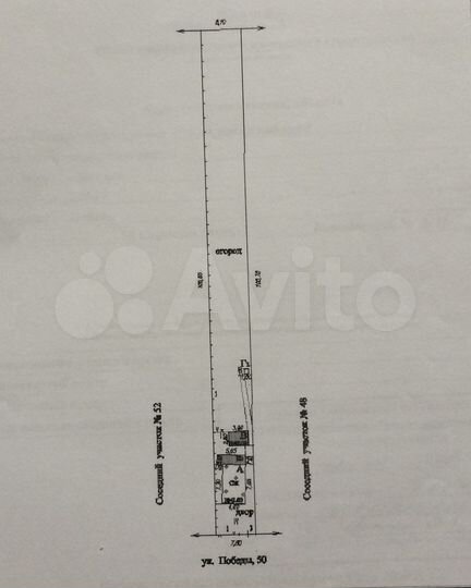 Участок 8 сот. (ИЖС)