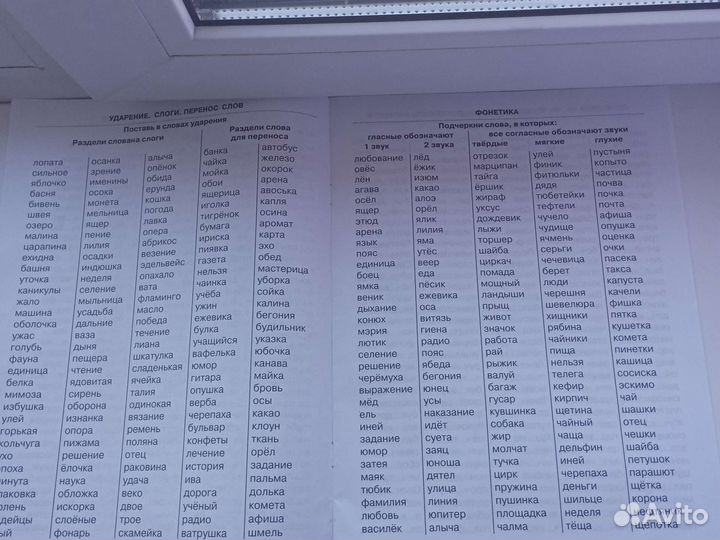 Примеры по русскому для 2 класса