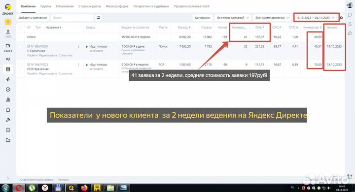 Интернет-маркетолог, Авитолог, Директолог
